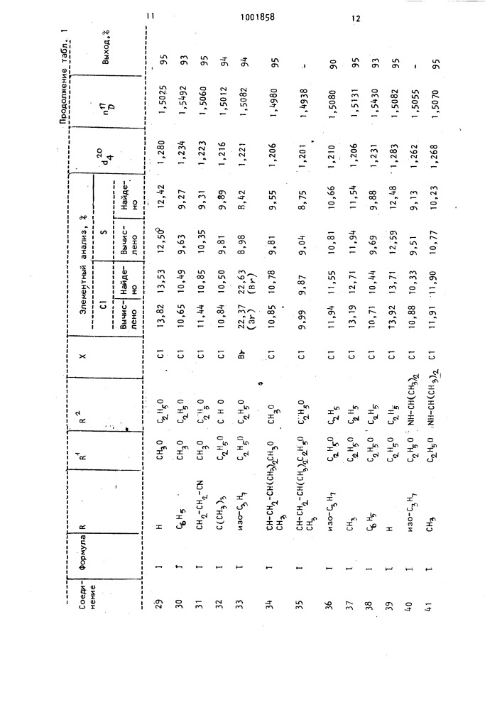 Способ получения фосфорилированных 5(3)-оксипиразолов (патент 1001858)