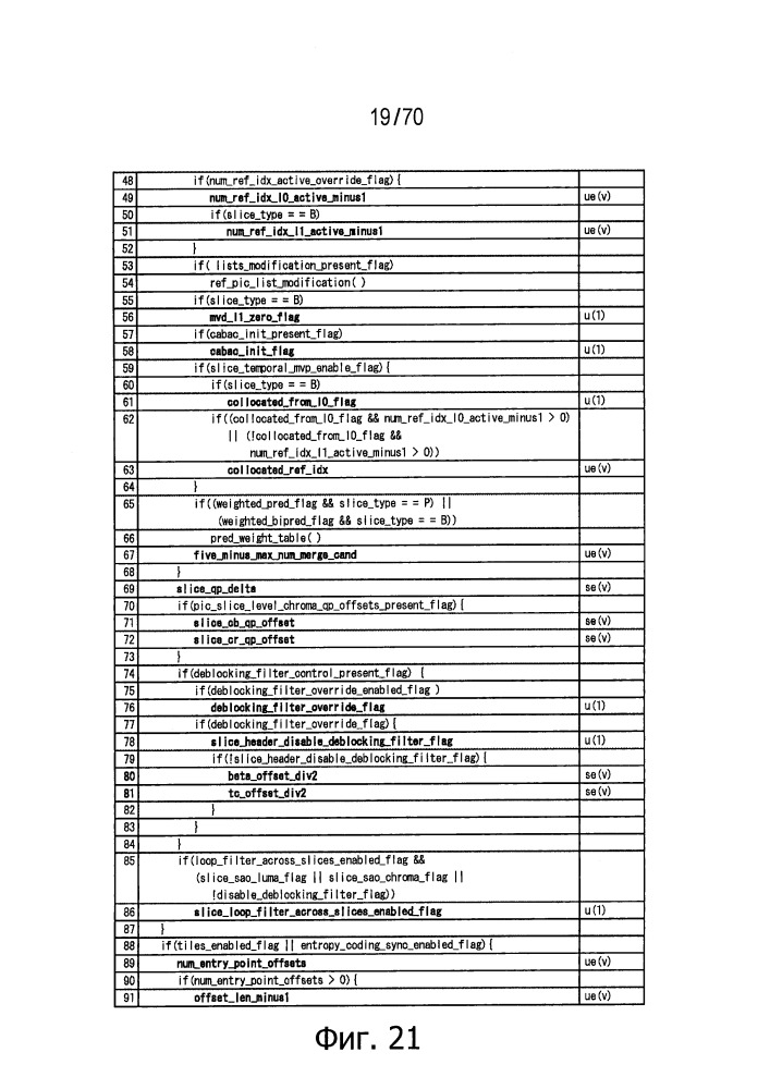 Устройство обработки изображения и способ (патент 2651201)