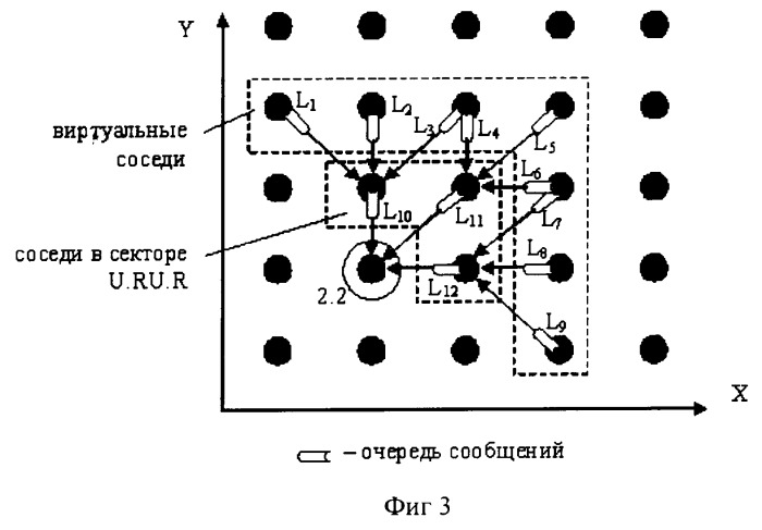 Модуль для обмена сообщениями (патент 2249849)