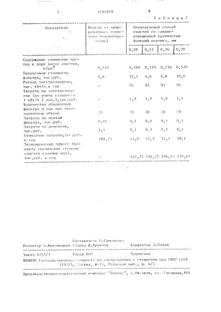 Способ очистки сточных вод от взвешенных веществ (патент 1494929)