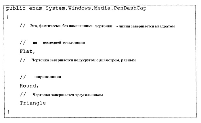 Интерфейсы визуального объекта и графа сцены (патент 2363984)