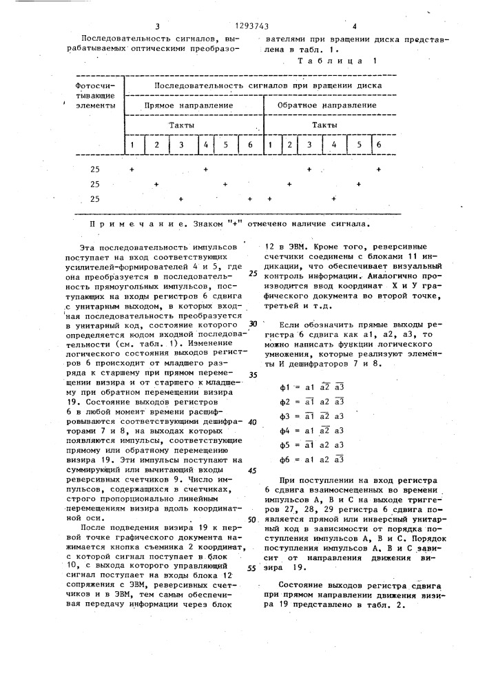 Устройство для считывания графической информации (патент 1293743)