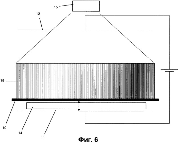Способ и устройство для изготовления компонента из композиционного материала (патент 2479428)