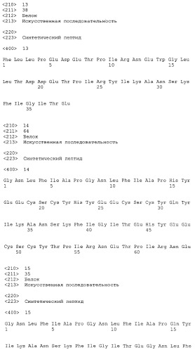 Иммуногенные композиции и способы (патент 2468034)
