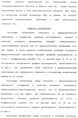 Композиции субероиланилид-гидроксаминовой кислоты и способы их получения (патент 2354362)