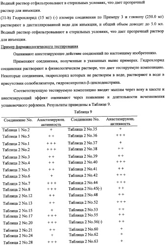 Производные изоиндолина (патент 2343145)