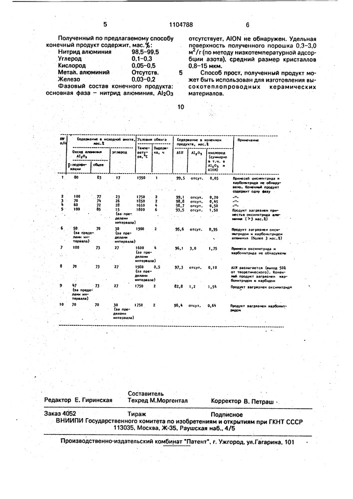 Способ получения нитрида алюминия (патент 1104788)