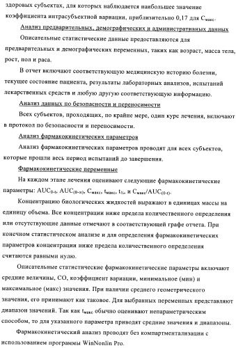 Состав с модифицированным высвобождением, содержащий 1-[(3-гидроксиадамант-1-иламино)ацетил]пирролидин-2(s)-карбонитрил (патент 2423124)