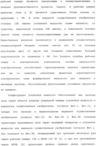 Система очень узкополосного двухкамерного газоразрядного лазера с высокой частотой следования импульсов (патент 2306649)
