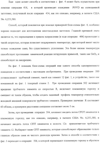 Способ изготовления заготовки оптического волокна (варианты) (патент 2307801)