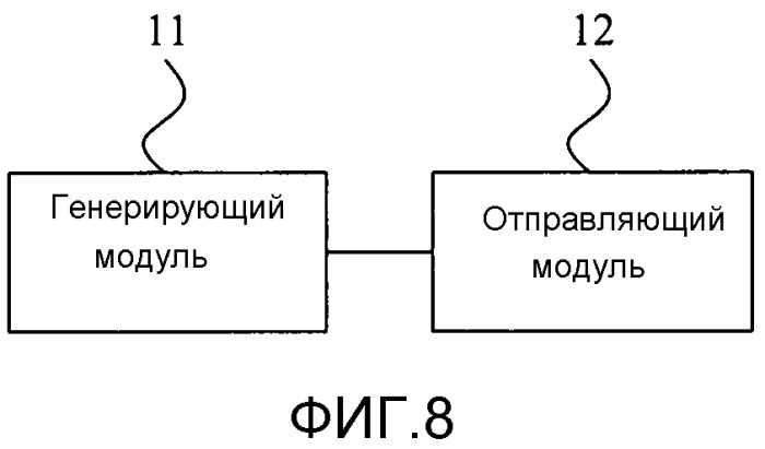 Способ для обработки информации энергосбережения соты, сетевое оборудование и пользовательское оборудование (патент 2538757)