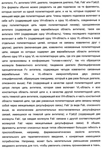 Антитела-нейтрализаторы гранулоцитарно-макрофагального колониестимулирующего фактора человека (патент 2458071)