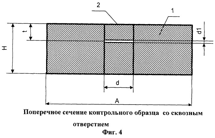 Контрольный образец для магнитной дефектоскопии (патент 2245541)