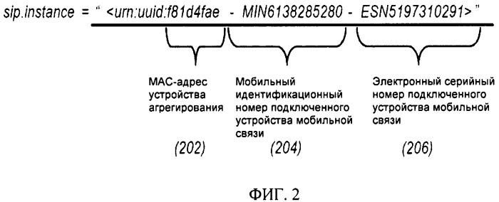 Способ регистрации устройства мобильной связи (патент 2535476)