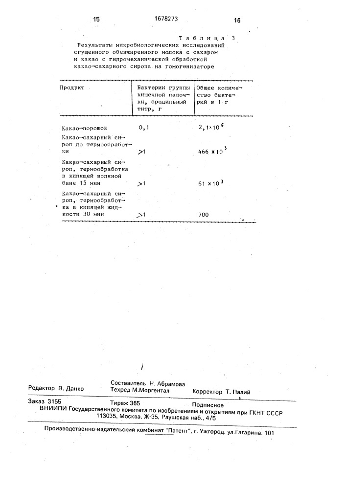 Способ получения сгущенных молочных продуктов с какао (патент 1678273)