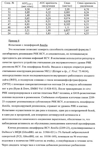 Нуклеозидные производные и фармацевтическая композиция, обладающая антивирусной активностью в отношении hcv (патент 2327701)