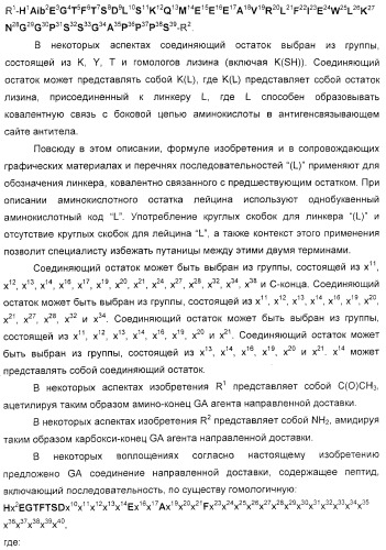 Соединения агонисты рецептора глюкагоноподобного белка-1 (glp-1r) (патент 2432361)