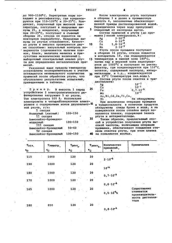 Способ получения ртути высокой чистоты и установка для его осуществления (патент 985107)