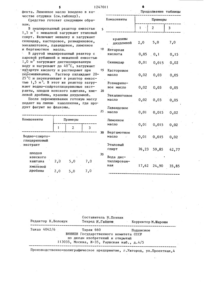 Средство для ухода за волосами (патент 1247011)
