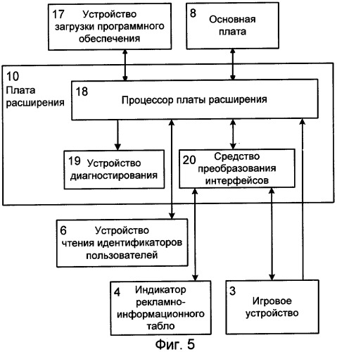 Способ управления оборудованием игровой сети (патент 2279133)