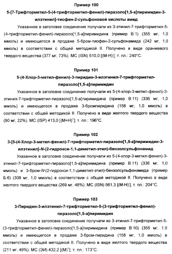 Производные ацетиленил-пиразоло-пиримидина в качестве антагонистов mglur2 (патент 2412943)