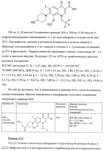 Замещенные хинолоны, обладающие противовирусной активностью, способ их получения, лекарственное средство и их применение для борьбы с вирусными инфекциями (патент 2433125)