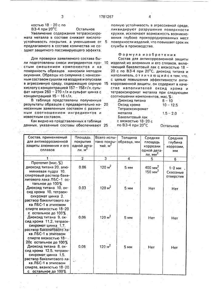 Состав для антикоррозионной защиты изделий из алюминия и его сплавов (патент 1781267)