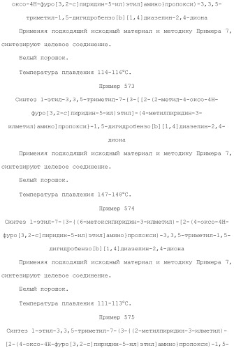 Соединение бензодиазепина и фармацевтическая композиция (патент 2496775)