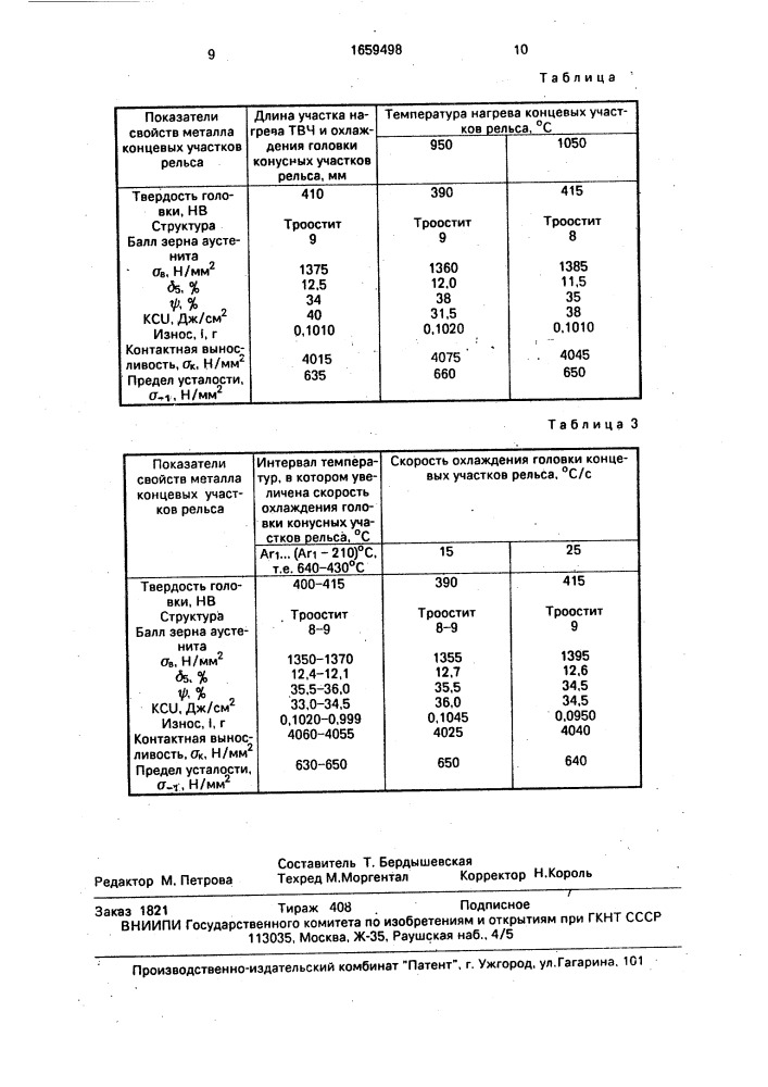 Способ термической обработки рельсов (патент 1659498)