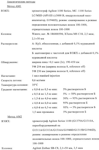 Тиазолилдигидроиндазолы (патент 2403258)