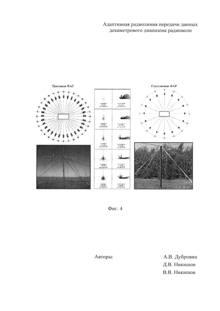 Адаптивная радиолиния передачи данных декаметрового диапазона радиоволн (патент 2658591)