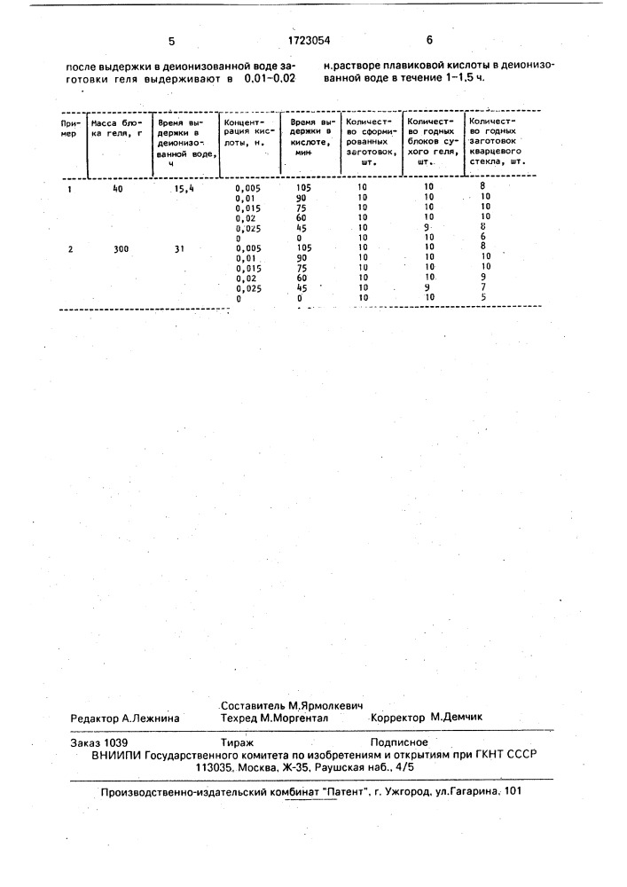 Способ получения кварцевого стекла (патент 1723054)