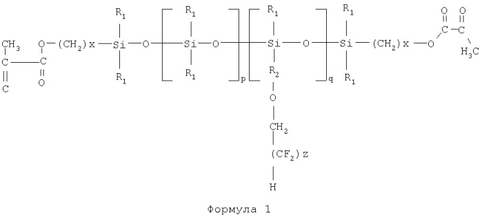 Фторсилоксановые матриксные системы доставки лекарств с регулируемой диффузией и способ ее получения (патент 2307667)