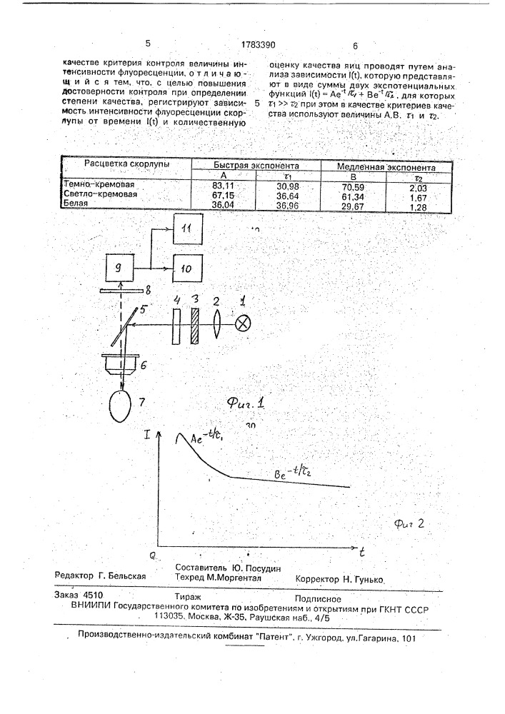 Способ контроля качества яиц (патент 1783390)