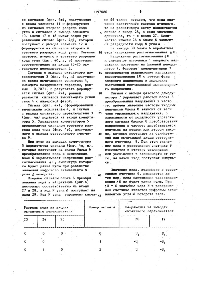 Преобразователь угла поворота вала в код (патент 1197080)