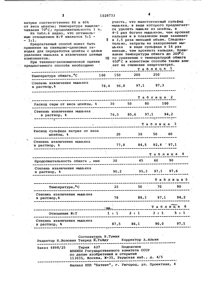 Способ переработки шпейзы (патент 1028733)