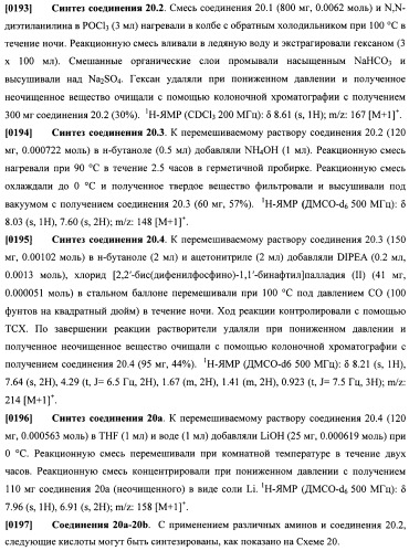 Соединения, подходящие для применения в качестве ингибиторов киназы raf (патент 2492166)