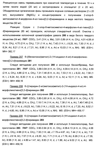 Ингибиторы фосфоинозитид-3-киназы и содержащие их фармацевтические композиции (патент 2437888)