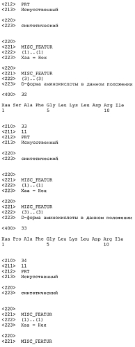 Новые агонисты npr-b (патент 2557290)