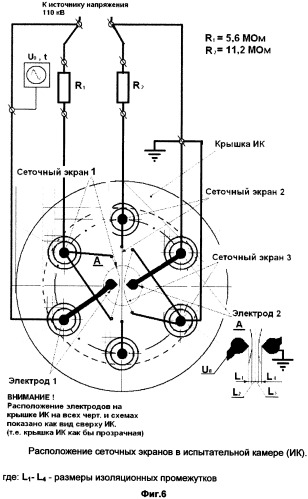 Способ защиты от электрического пробоя изоляционных промежутков в жидком диэлектрике с помощью сеточных экранов с управляемыми электрическими потенциалами (патент 2456732)