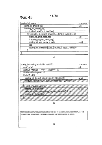 Устройство и способ обработки изображений (патент 2582057)