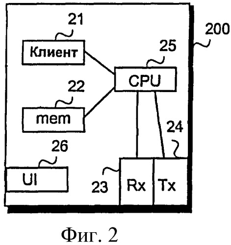 Сеансовая связь (патент 2428807)