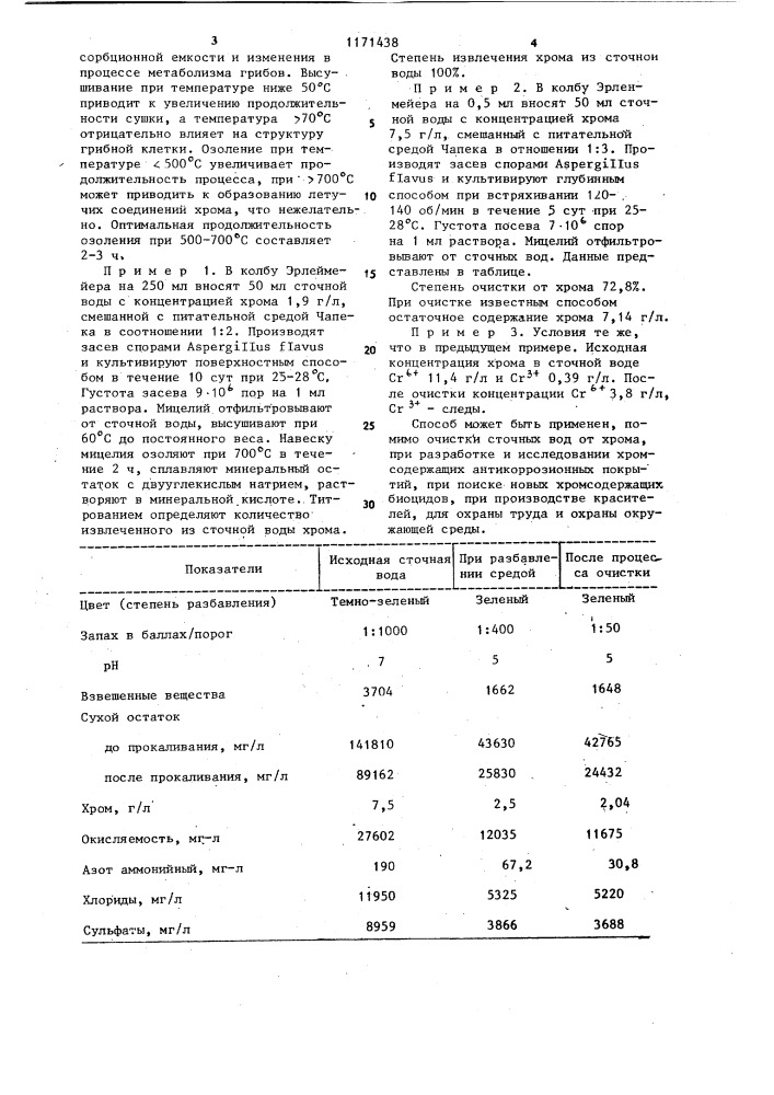 Способ биологической очистки водных растворов от хрома (патент 1171438)