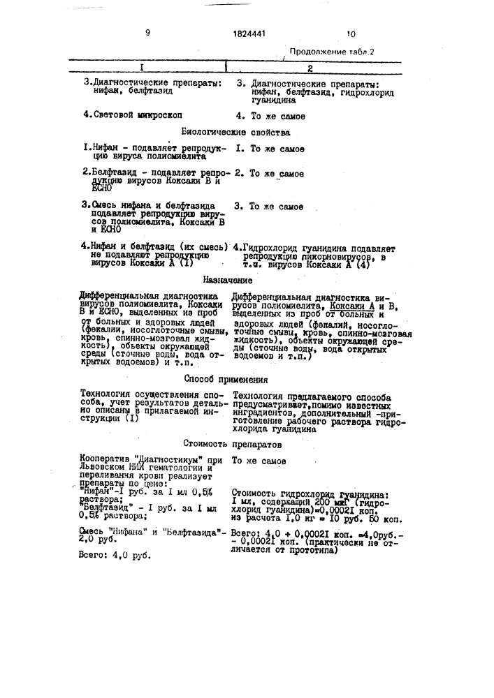 Способ дифференциации энтеровирусов (патент 1824441)