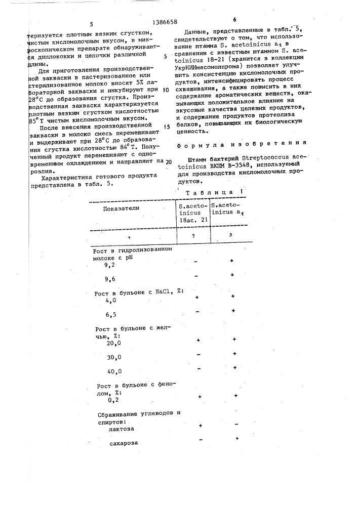 Штамм бактерий sтrертососсus асетоiniсus,используемый для производства кисломолочных продуктов (патент 1386658)