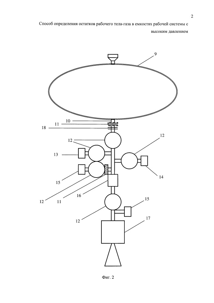 Способ определения остатков рабочего тела-газа в емкостях рабочей системы с высоким давлением (патент 2656765)