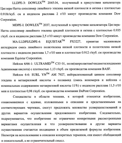 Многослойная пленка, имеющая активный противокислородный барьерный слой с радиационно-стимулированными активными барьерными свойствами (патент 2435674)