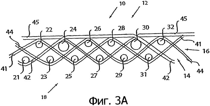 Сушильная ткань с воздушными каналами на тыльной стороне (патент 2330910)