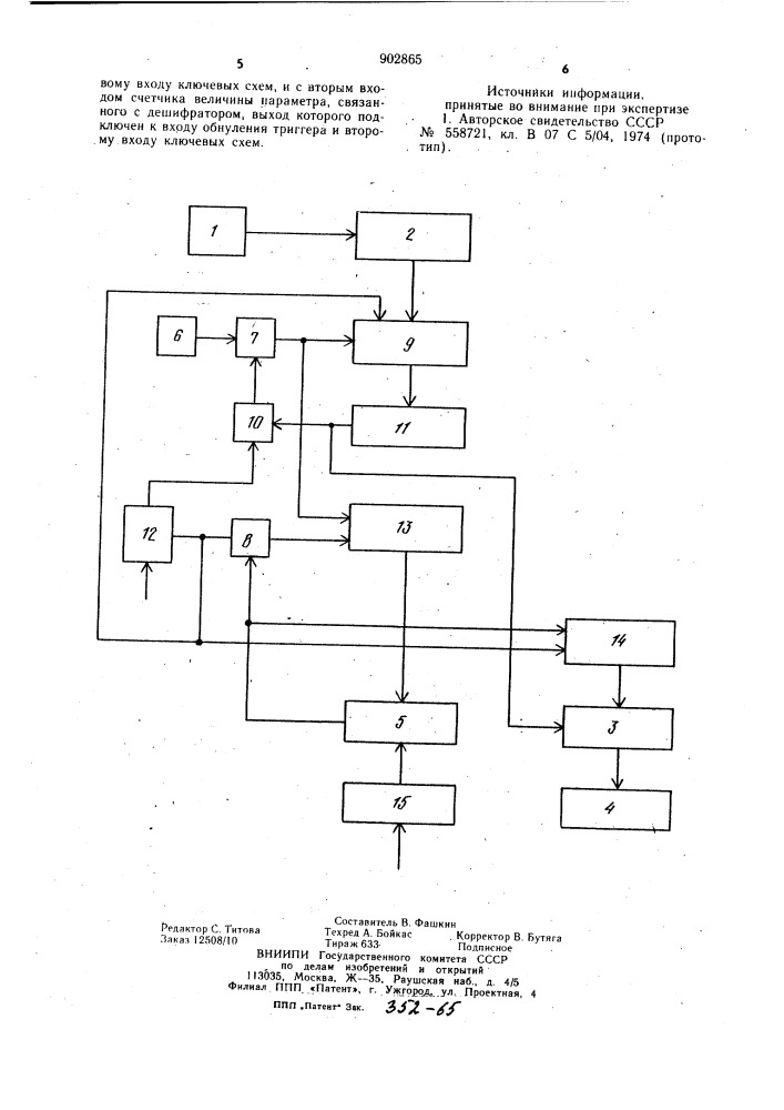 Устройство для управления сортировкой деталей и узлов на группы (патент 902865)