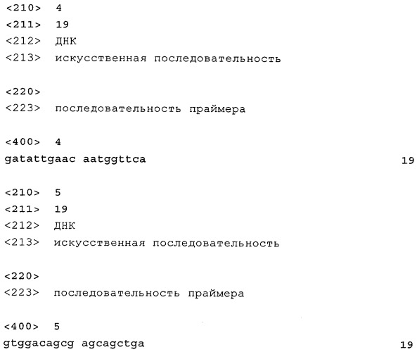 Биомаркеры (патент 2429297)